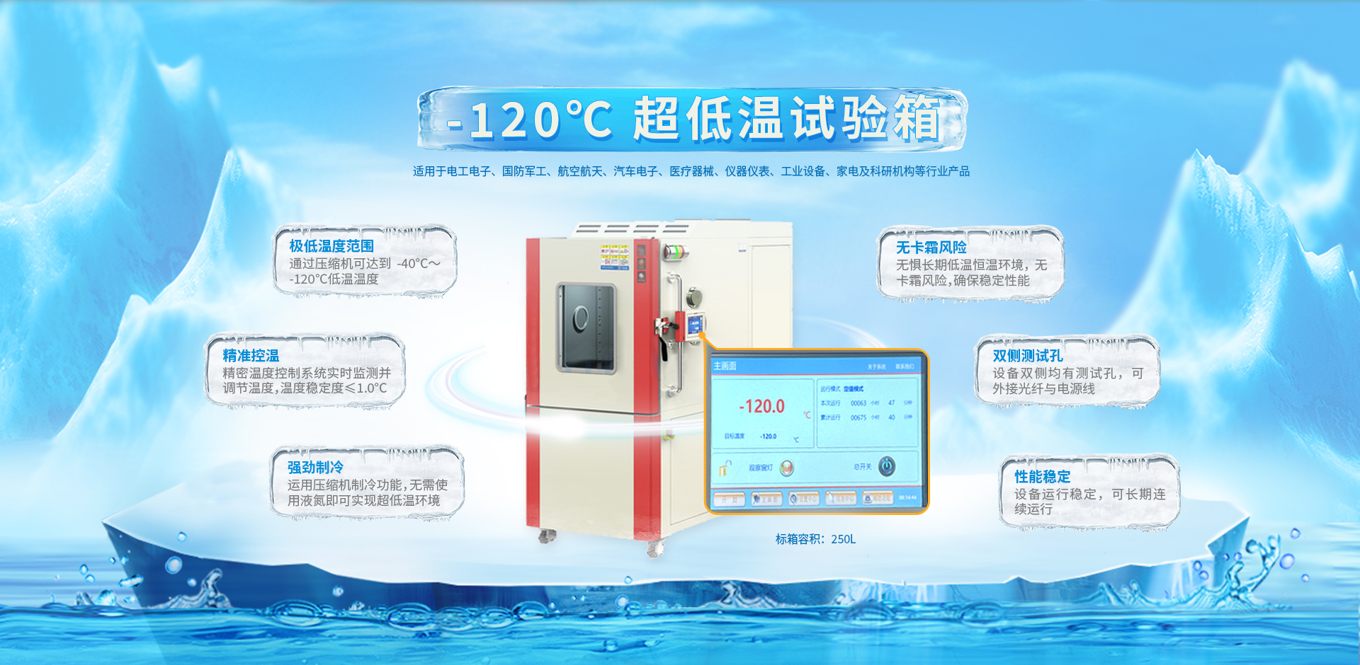 ������������