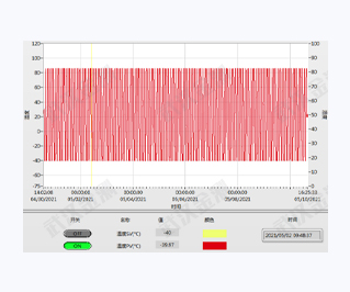 1695173116592672.jpg 快速温变试验-3.jpg