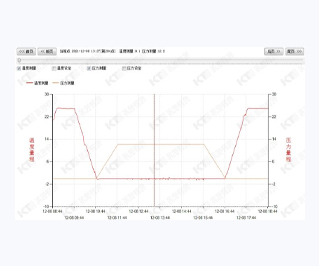1695173633490479.jpg 低气压试验-3.jpg