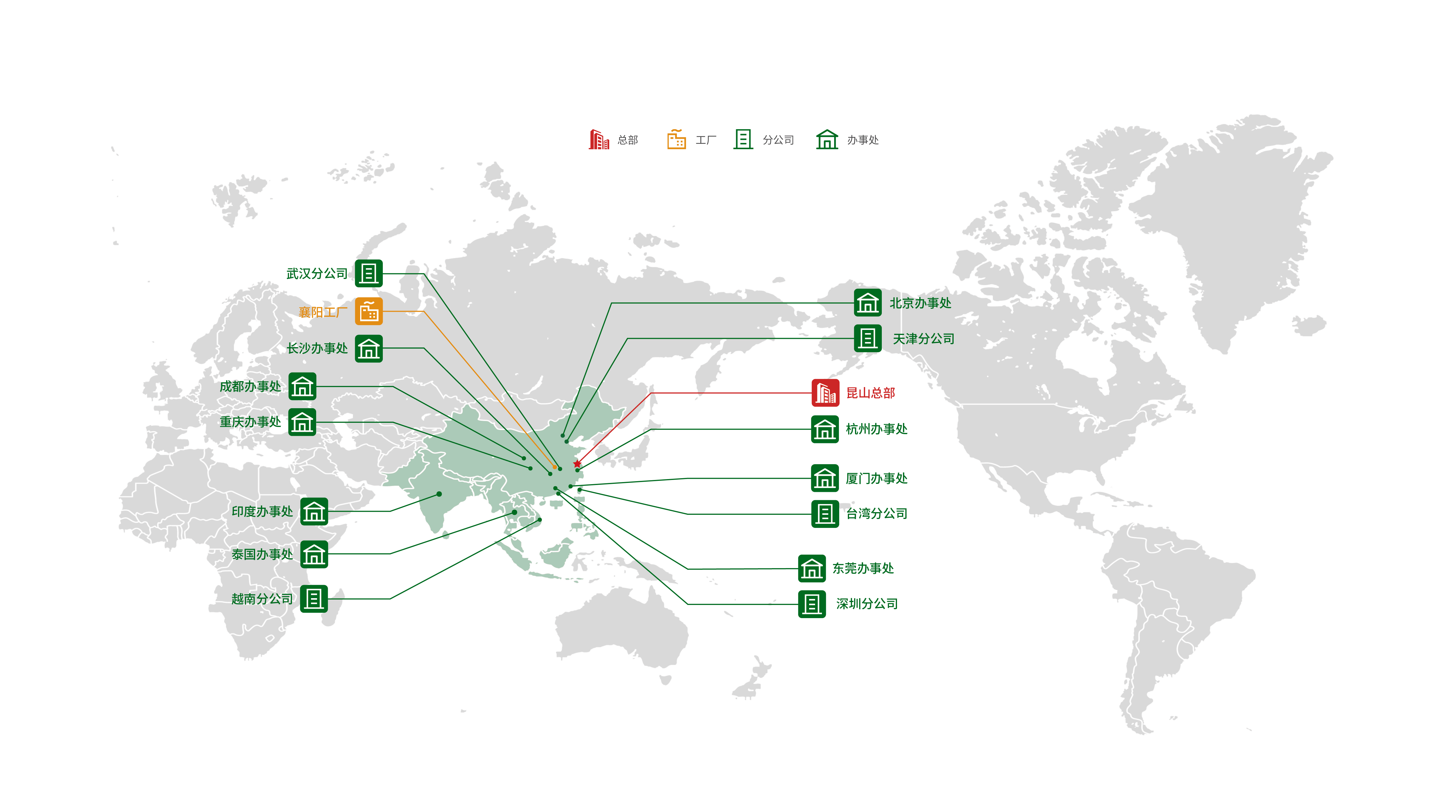 �й�ʮ�����ֶĲ�����ַЧ������